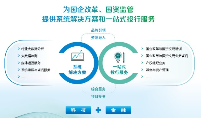 喜報！中產投公司榮獲“國家高新技術企業”和“中關村高新技術企業”雙認定，技術服務體系彰顯核心優勢